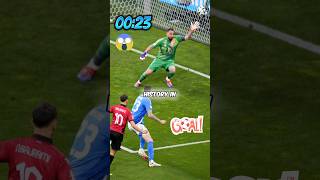 The Fastest Goal in Euro Cup History euro euro2024 soccer [upl. by Enairda]