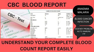 CBC BLOOD TEST CBC REPORT CBC BLOOD REPORT HEMOGRAM COMPLETE BLOOD COUNT HBTLCPLTRBCWBCTCRDW [upl. by Edasalof]