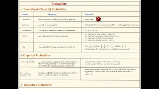 MATH1473 114 recording [upl. by Dhu]