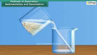 Methods of Separation  Sedimentation and Decantation  Chapter 9  Science  Class 6  iPrep [upl. by Misaq]