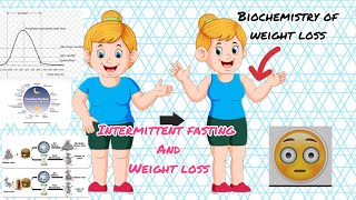 Circadian Rhythm and Intermittent fasting Biochemistry of weight loss [upl. by Eda]