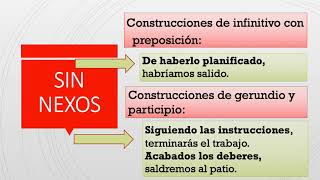 Las construcciones condicionales [upl. by Masry]