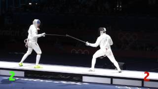 Olympics 2012 Mens Epee SemiFinals Kelsey v LimardoGascon [upl. by Rust]