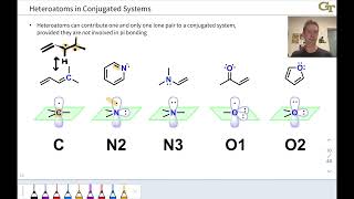 Heteroatoms in Conjugated Systems [upl. by Feigin783]