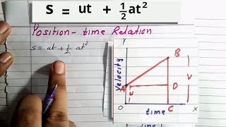 Class 9th  Second Equation of Motion by Graphical Method [upl. by Nosnevets]