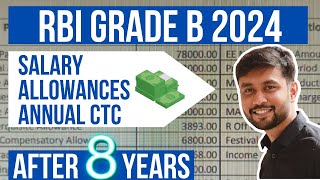 RBI Grade B Latest Salary Slip 2024  RBI Grade B Salary after 8 Years lRBI Grade B Allowances amp CTC [upl. by Nilyad]