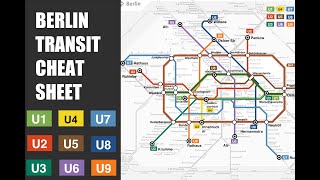 Berlin UBahn Explained in 5 Minutes  RIP GPS [upl. by Bab]