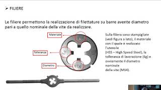 Lezione 4  Come eseguire una filettatura [upl. by Eitsud84]