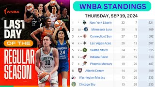 2024 WNBA Standings amp Playoff Picture on Thursday September 19 [upl. by Neggem114]