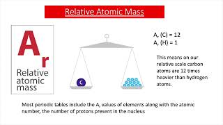 An Introduction To Quantitative Chemistry GCSE Chemistry [upl. by Repip477]