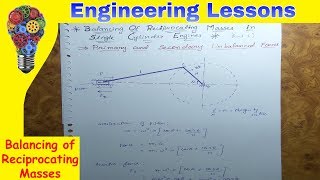 Balancing of Reciprocating Masses Part1 Dynamics of Machinery [upl. by Ajak]