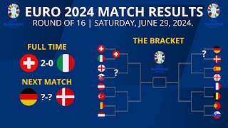 Results of Euro 2024 Last Night Switzerland vs Italy Euro 2024 Round of 16 UEFA EURO 2024 [upl. by Eusadnilem]