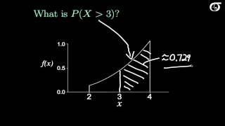 Finding Probabilities and Percentiles for a Continuous Probability Distribution [upl. by Reitman]