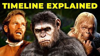 Complete PLANET OF THE APES Timeline [upl. by Mines]