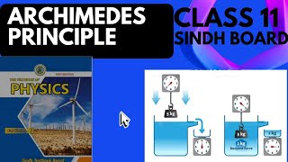 ARCHIMEDES PRINCIPLE  DERIVATION  FLUID STATICS  CLASS 11  PHYSICS NEW BOOK  SINDH BOARD [upl. by Alemap]