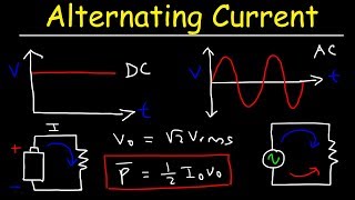 Alternating Current vs Direct Current  Rms Voltage Peak Current amp Average Power of AC Circuits [upl. by Elvina]