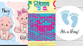 Baby Gender prediction Chinese Calendar👶 202425MY EXPERIENCEbaby boy or girl In Malayalam [upl. by Madra377]