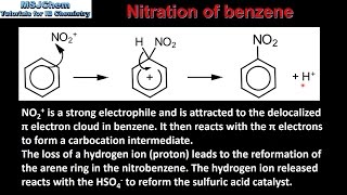 201 Nitration of benzene HL [upl. by Aivitnahs]