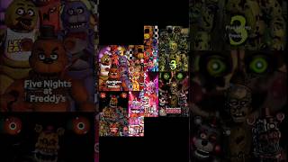 Fnaf 1234 edit fnaf [upl. by Pier801]