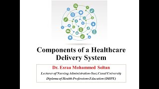 Components of a Healthcare Delivery System [upl. by Salakcin]