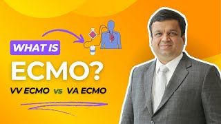 What is ECMO  VV ECMO vs VA ECMO [upl. by Rubma]