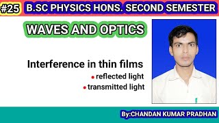 WAVES AND OPTICS Interference in thin films [upl. by Horbal383]