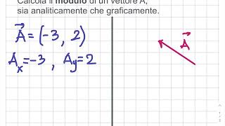 Modulo di un vettore 5 come calcolarlo [upl. by Cudlip]