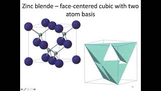 MSE 403 S21 Lecture 5  Module 2  Binary Structures Zinc Blende amp Wurtzite [upl. by Ron]