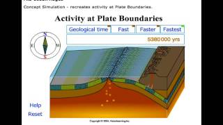 Midocean ridges simulation for iPad use [upl. by Jamel]