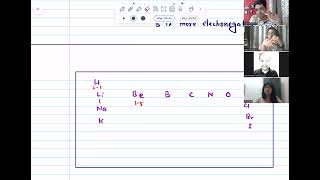 L 1 REDOX TITRATION  JEE ADV 2026 [upl. by Melton499]