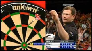 Brenden Dolan 9 darter [upl. by Halle]