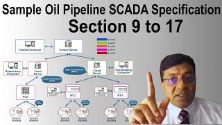 Sample Pipeline SCADA System Specification Section 9 to 17 [upl. by Ettenyl]