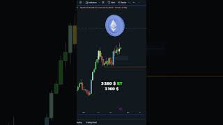 ETHEREUM CORRECTION À VENIR pour SUIVRE BITCOIN ou PAS  😱 crypto bitcoin ethereum btc eth [upl. by Wengert]