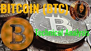 Bitcoin BTC Price Prediction and Technical Analysis Today 11202024 Tagalog [upl. by Bello]