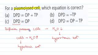 For a plasmolysed cell which equation is correct [upl. by Gorlicki]