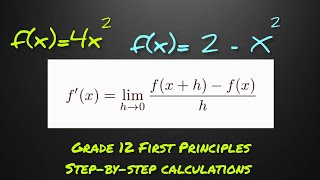 Grade 12 Firsr Principles How to calculate [upl. by Enomad143]