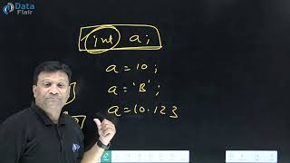 Dynamically and Strictly Typed Language in Python  C vs Python  Python Strictly vs Dynamic Hindi [upl. by Almeeta]