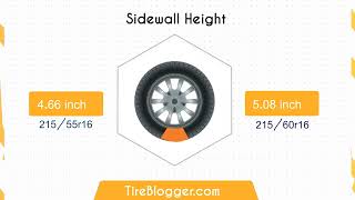 Tire Size 21555r16 vs 21560r16 [upl. by Aicenav]