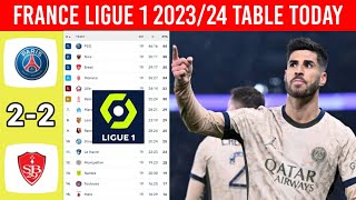 France Ligue 1 Table Updated Today ¦ PSG vs BRESTOIS ¦ Ligue 1 Table and Standings 20222024 [upl. by Paolina164]