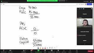 Clase Nº6  Conceptos Contables  RegistracionesMayores [upl. by Noira]