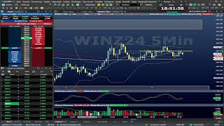 Day Trade e Swing Trade AO VIVO MyCAP  18112024 [upl. by Elburr750]