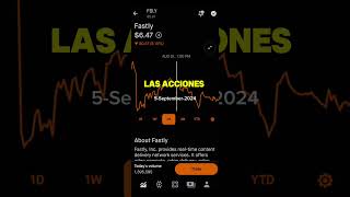 FASTLY MOVIMIENTO DEL PRECIO DE LA ACCIÓN  ROBINHOOD INVERSIONES [upl. by Einad849]