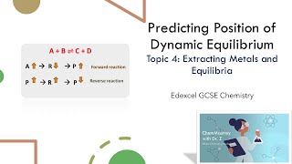 Predicting Dynamic Equilibrium Position [upl. by Dicky]