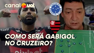 COMO SERÁ O ENCAIXE DE GABIGOL NO CRUZEIRO DE DINIZ PVC EXPLICA NA PRANCHETA [upl. by Annais]