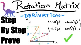 Rotation matrix derivation stepbystep prove [upl. by Yelkreb]