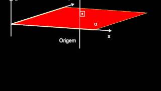 Força magnética de Lorentz [upl. by Vitia]