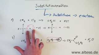 Einführungsvideo zu Substitutionsreaktionen [upl. by Ebocaj]