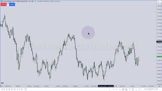 Algorithmic High Frequency Trading \ January 25 2024 [upl. by Nnilsia445]