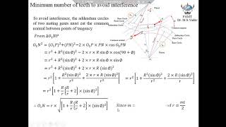 Video 9 Interference in involute gears Part II [upl. by Barthelemy992]