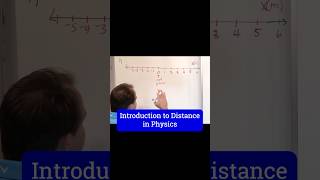 Master Distance in Physics [upl. by Ikcir57]